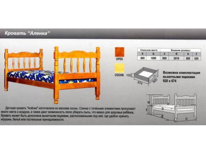 кровать аленка в Иваново