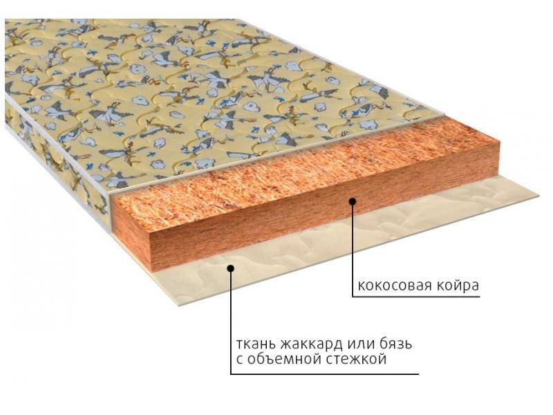 матрас винни (био) детский в Иваново