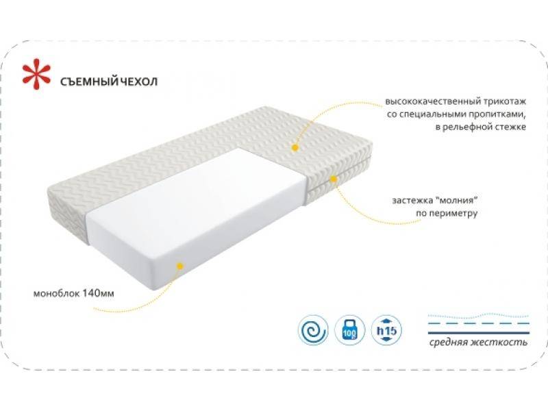 матрас imperial simple в Иваново