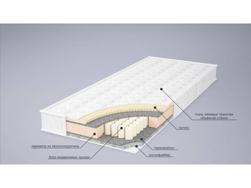 матрас комфорт комби в Иваново