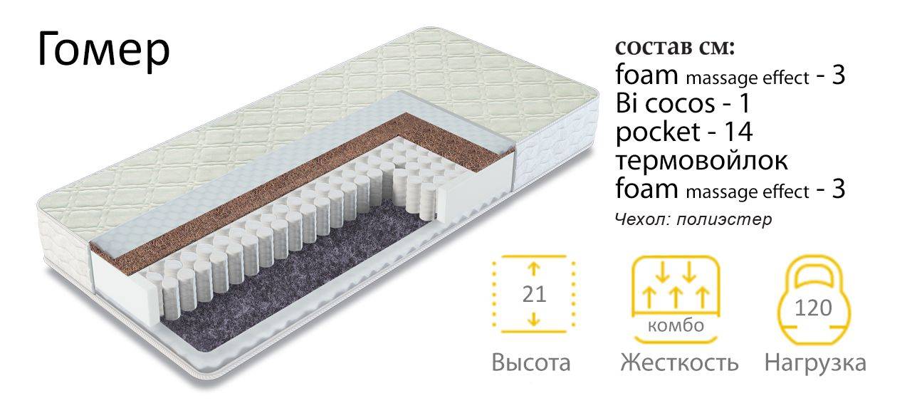 матрас гомер двухсторонний в Иваново