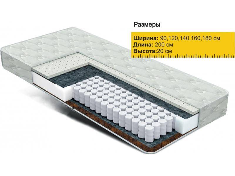 матрас независимые пружины латекс+кокос в Иваново