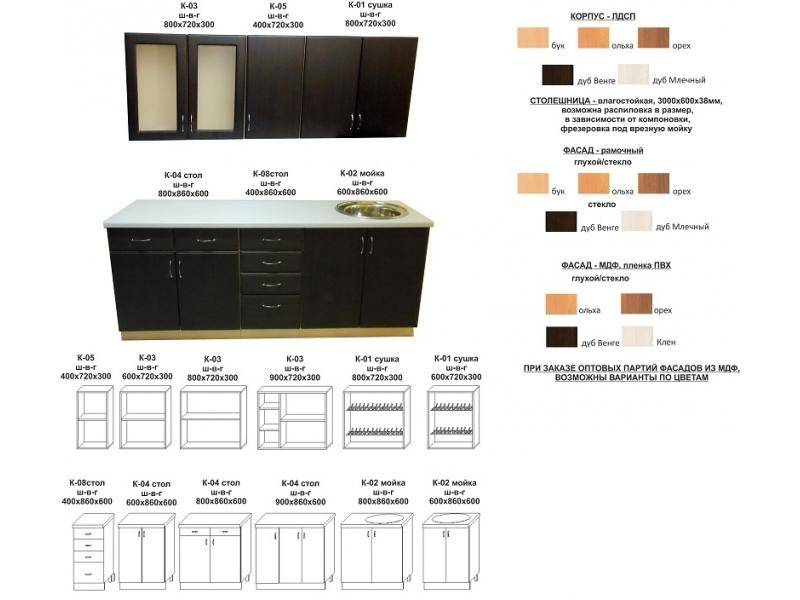 кухонный гарнитур прямой в Иваново
