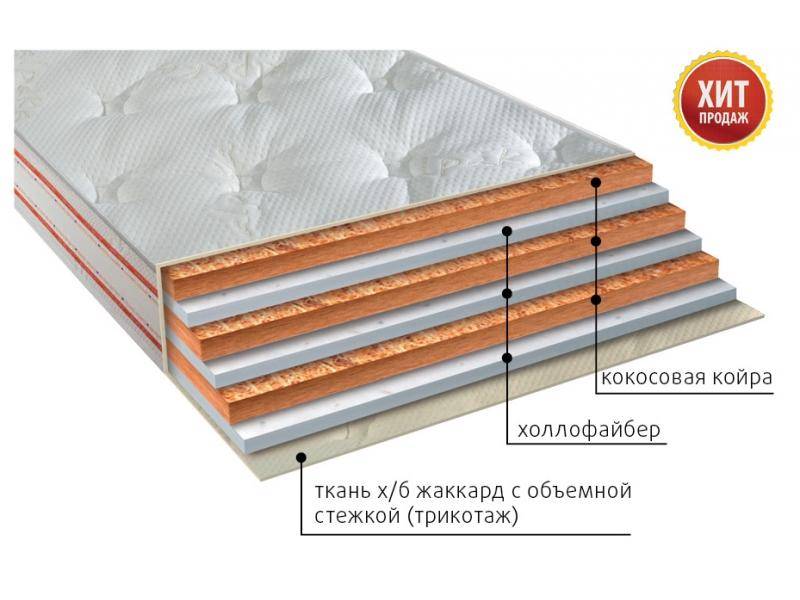 матрас био струтто сезон в Иваново