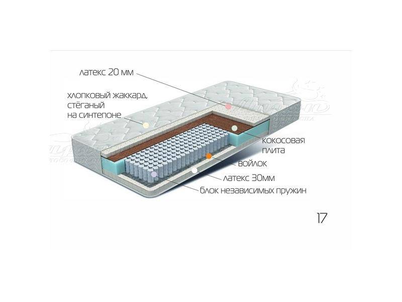 матрац лежебока в Иваново