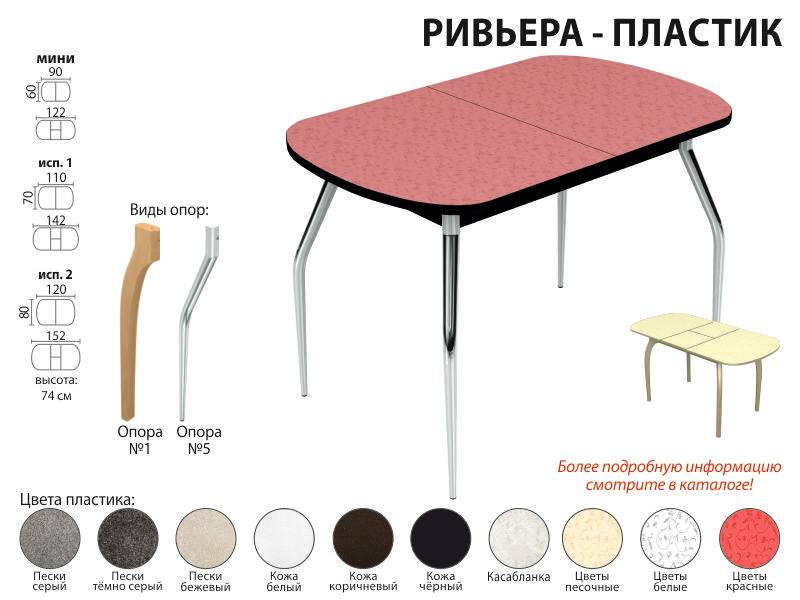 стол обеденный ривьера пластик в Иваново