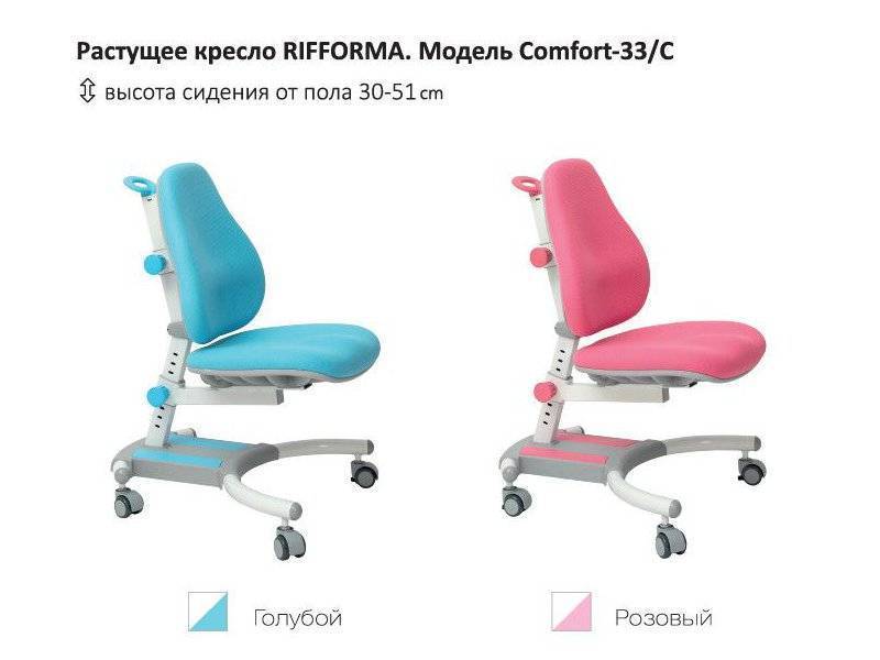 растущий стул-кресло comfort 33c в Иваново