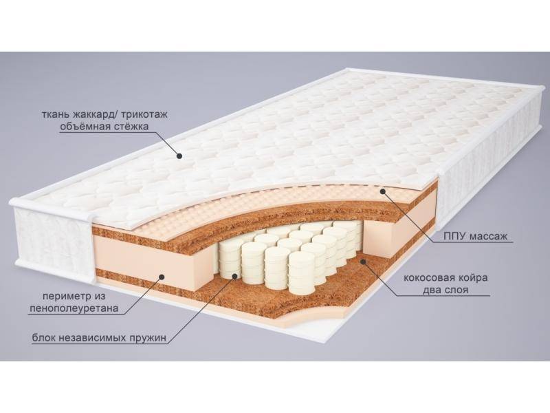 матрас амина микс в Иваново