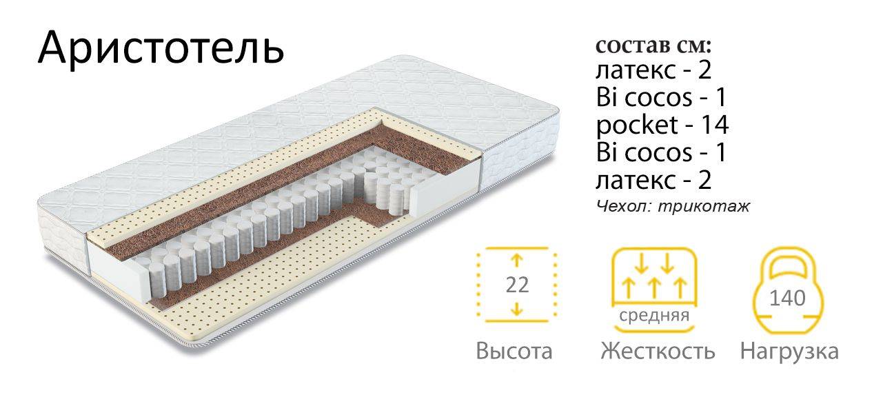 матрас аристотель в Иваново