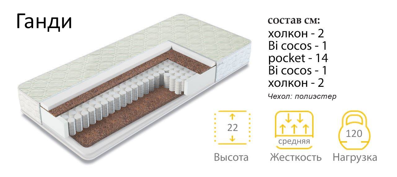 матрас средней жесткости ганди в Иваново