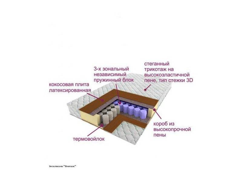 матрас трёхзональный эксклюзив-винтаж в Иваново