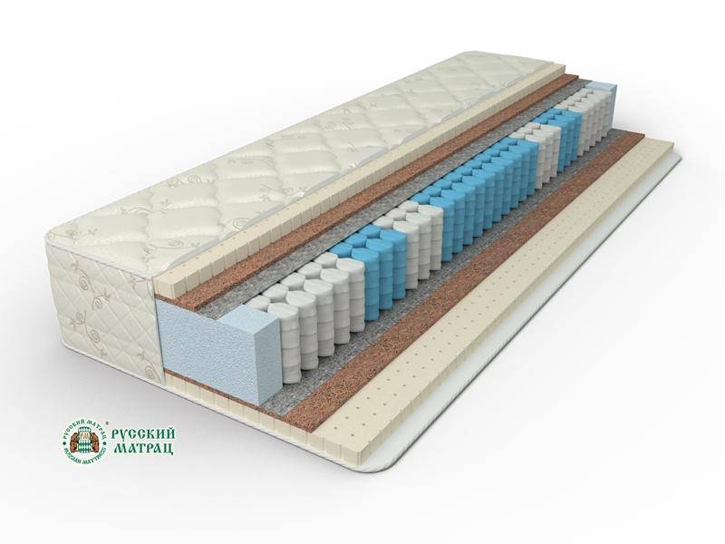 матрац элит премиум сатис фибра в Иваново