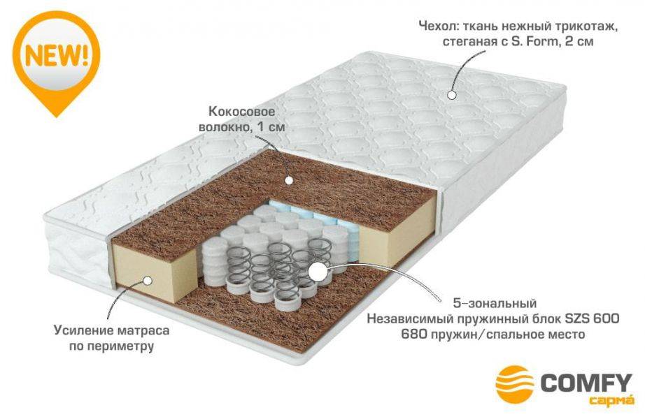 качественный матрас strong в Иваново