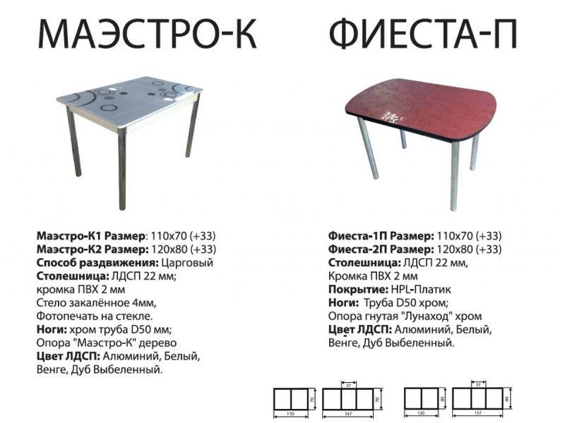 стол фиеста п в Иваново