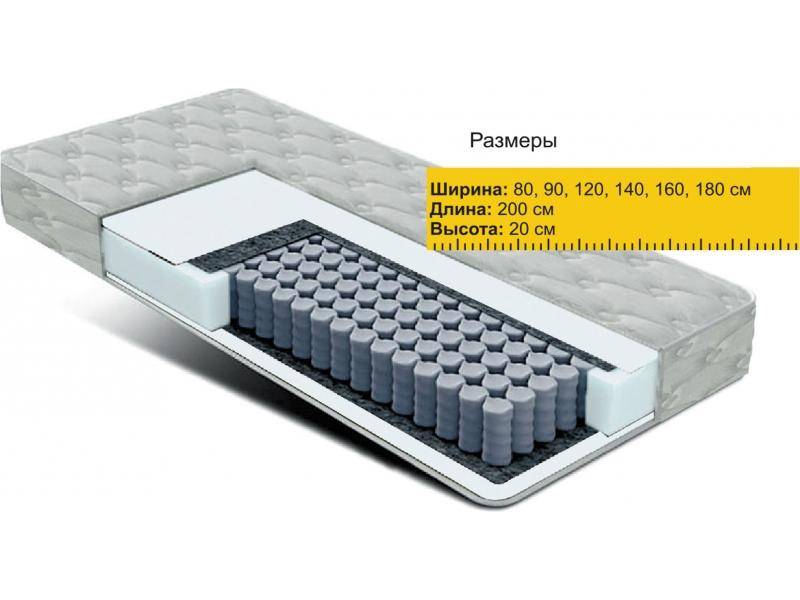 матрас независимые пружины струттофайбер в Иваново