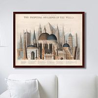 картина: comparative view of the principal buildings in the world, 1850г. в Иваново