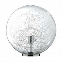 настольная лампа ideal lux mapa max tl1 d30 в Иваново